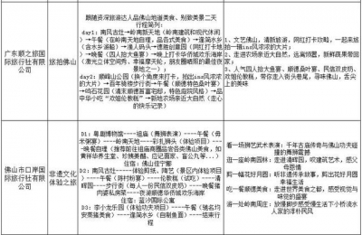 佛山选出10条佳构旅游线路！太心动了，念立即动身-17.jpg