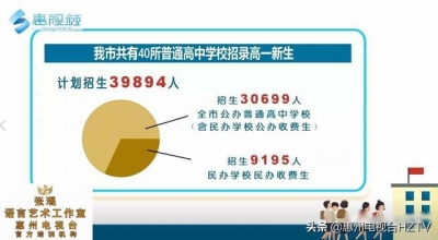 好动静！惠州齐市增长远6000个教位-2.jpg