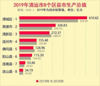 广东那个少数平易近族自治县，GDP不敷60亿元，有中国最年夜瑶族专物馆-4.jpg