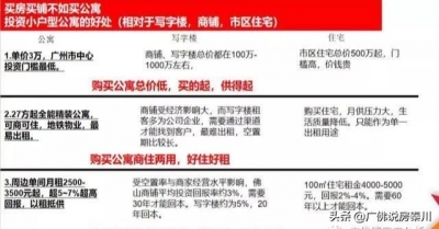 近来震动齐广州高低九新楼盘 性价比下吗？值得购置吗？-2.jpg