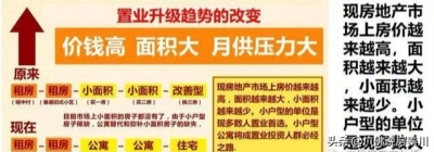 近来震动齐广州高低九新楼盘 性价比下吗？值得购置吗？-7.jpg