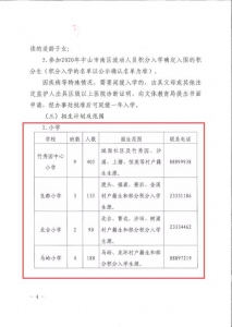 最新！2020中山9个区镇中小教招死计划！东区、石岐、西区有变-44.jpg