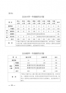 最新！2020中山9个区镇中小教招死计划！东区、石岐、西区有变-73.jpg