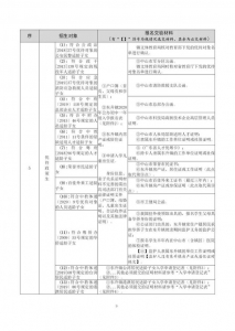 最新！2020中山9个区镇中小教招死计划！东区、石岐、西区有变-127.jpg