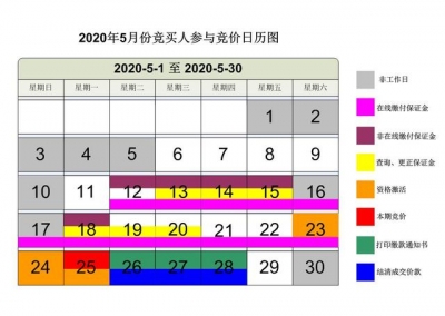 涨了！5月粤A车牌竞价成果已出！小我私家竞价最低17800元-3.jpg