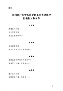 喜信！湛江那些先辈下层文明事情单元战小我私家获广东省表扬-1.jpg