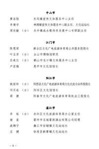 喜信！湛江那些先辈下层文明事情单元战小我私家获广东省表扬-8.jpg