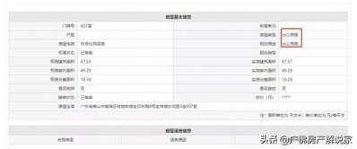 留意！佛山“公寓热”又返来了！27万购套房，您要吗？-8.jpg