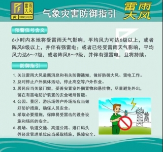 来日诰日起骤雨+雷暴去袭珠海！连下那么多天！那些公交道路纷繁调解！-4.jpg