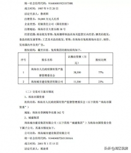 100%股权！格力天产齐资收买珠海免税！或为都会之心展路-2.jpg