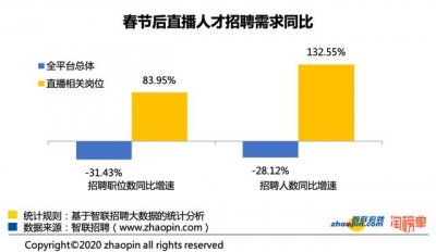 8538元！东莞均匀人为又上涨！对没有起，我拖后腿了-4.jpg