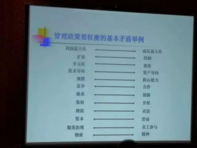 黄卫伟：我主意中原基石巨匠塾要重视研讨企业办理中的诸种冲突-2.jpg