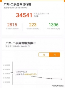 广州两脚房两天跌7000元/仄圆！挨响楼市贬价第一枪-11.jpg