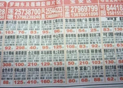 深漂深圳购房记：看房150套，40个小区，尾付200万！-10.jpg