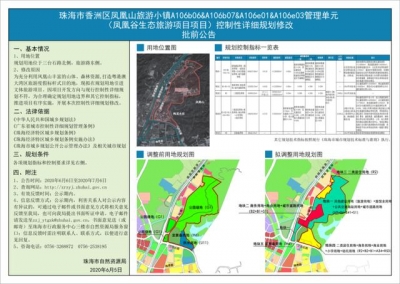 突收！凤凰谷新删宅天！72万/仄的华裔乡神话可否正在珠海演出？-2.jpg