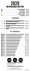 方才宣布！惠州当选两线都会-2.jpg