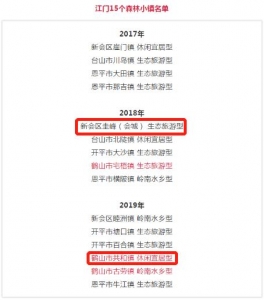 2020，江门格式年夜变！超等年夜乡，那是共战家心-25.jpg