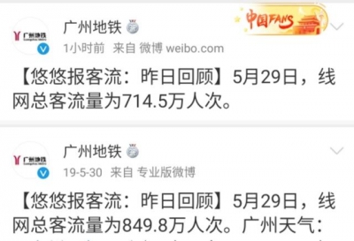 已规复84%！广州天铁客流再上700万人次，居天下第三-3.jpg