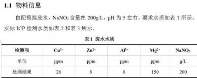 铝成品止业硝酸钠溶液除铝,硝酸钠溶液除铝,广东下盐除铝装备-1.jpg