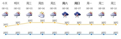 深新早面｜辞别持证时期，深圳少女藏书楼能够“刷脸”借书啦-2.jpg