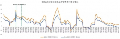 19XXX元/㎡起！佛山富人区888元也可上车？开启楼市新机缘-6.jpg