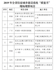 19XXX元/㎡起！佛山富人区888元也可上车？开启楼市新机缘-13.jpg