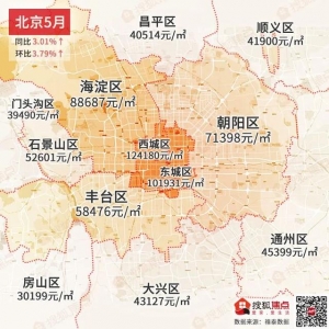 杭州万人摇号，深圳抢房！5月楼市终究有多炽热？-5.jpg