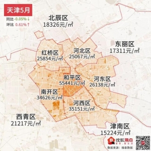 杭州万人摇号，深圳抢房！5月楼市终究有多炽热？-12.jpg