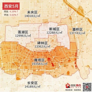 杭州万人摇号，深圳抢房！5月楼市终究有多炽热？-25.jpg