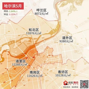 杭州万人摇号，深圳抢房！5月楼市终究有多炽热？-31.jpg