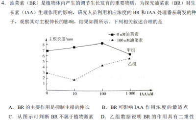 问一个深圳线上模仿考的标题问题,供dalao解问-1.jpg