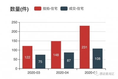 深圳呈现断供潮？念太多-5.jpg