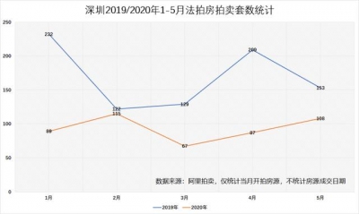 深圳呈现断供潮？念太多-6.jpg