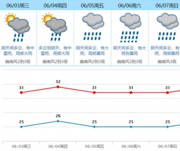 i 看早闻｜东莞划定那些场合必需戴心罩-3.jpg