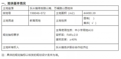 佛山华英黉舍要建新校区？无望降天佛山新乡？-7.jpg