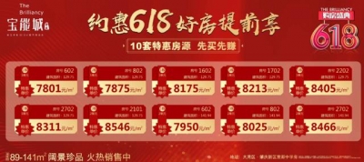 提早引爆618！肇庆各盘钜惠去袭：一心价、收车位...-4.jpg