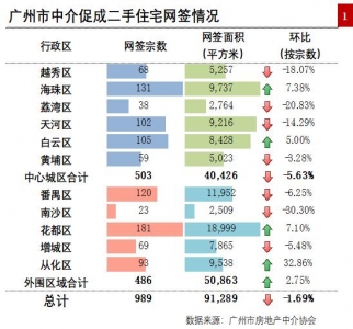 广州的房价，您们皆了解错了-8.jpg