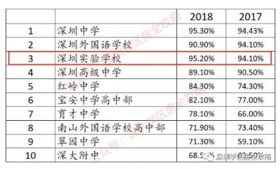 火围小教“晋级”带去周边两脚房涨价、当天成交且无房卖？-16.jpg