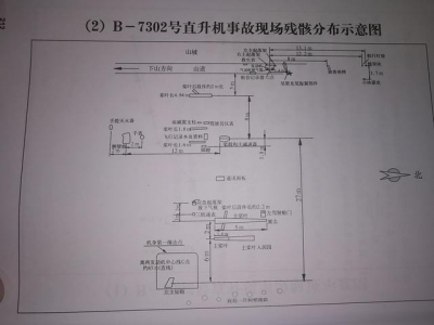 北航珠海曲降机的第一滴血，记B-7302号机96年年夜万山一等飞翔变乱-14.jpg