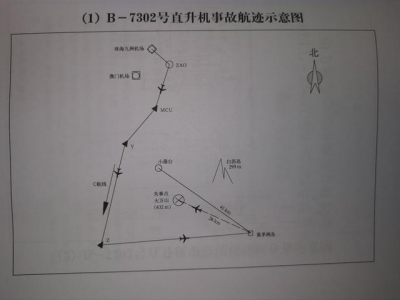北航珠海曲降机的第一滴血，记B-7302号机96年年夜万山一等飞翔变乱-16.jpg