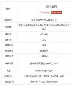 突收 龙华连夜抢房，自制周边最下好2万/仄-2.jpg