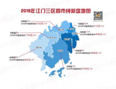 2019新盘剧透！江门齐市65个楼盘“杀”到！-2.jpg