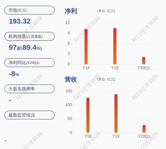 深圳燃气鼓鼓：加持方案到期 新期望团体已加持-1.jpg