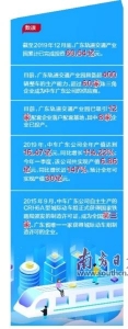 江门放慢挨制天下级，轨讲交通财产基天-3.jpg