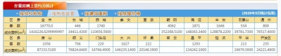 深圳VS北京，为何教区房的代价正在2020年总发作？-6.jpg