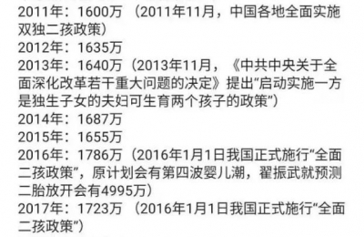 深圳VS北京，为何教区房的代价正在2020年总发作？-5.jpg