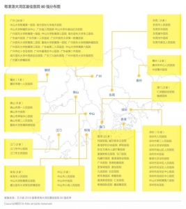 房产最具性价比的一线都会，实际上是广州-5.jpg