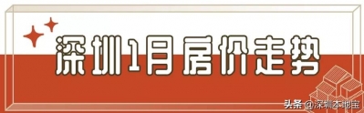 超齐！深圳10区最新居价表出炉！2020年购套房要几钱？-5.jpg