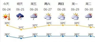 深新早面丨无需提早购票！粤港澳年夜湾区50余车站28日起可扫码搭车-3.jpg