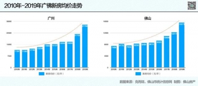 好尖锐！2万+投资客涌进，3年花失落200亿！那是甚么神级盘？-7.jpg